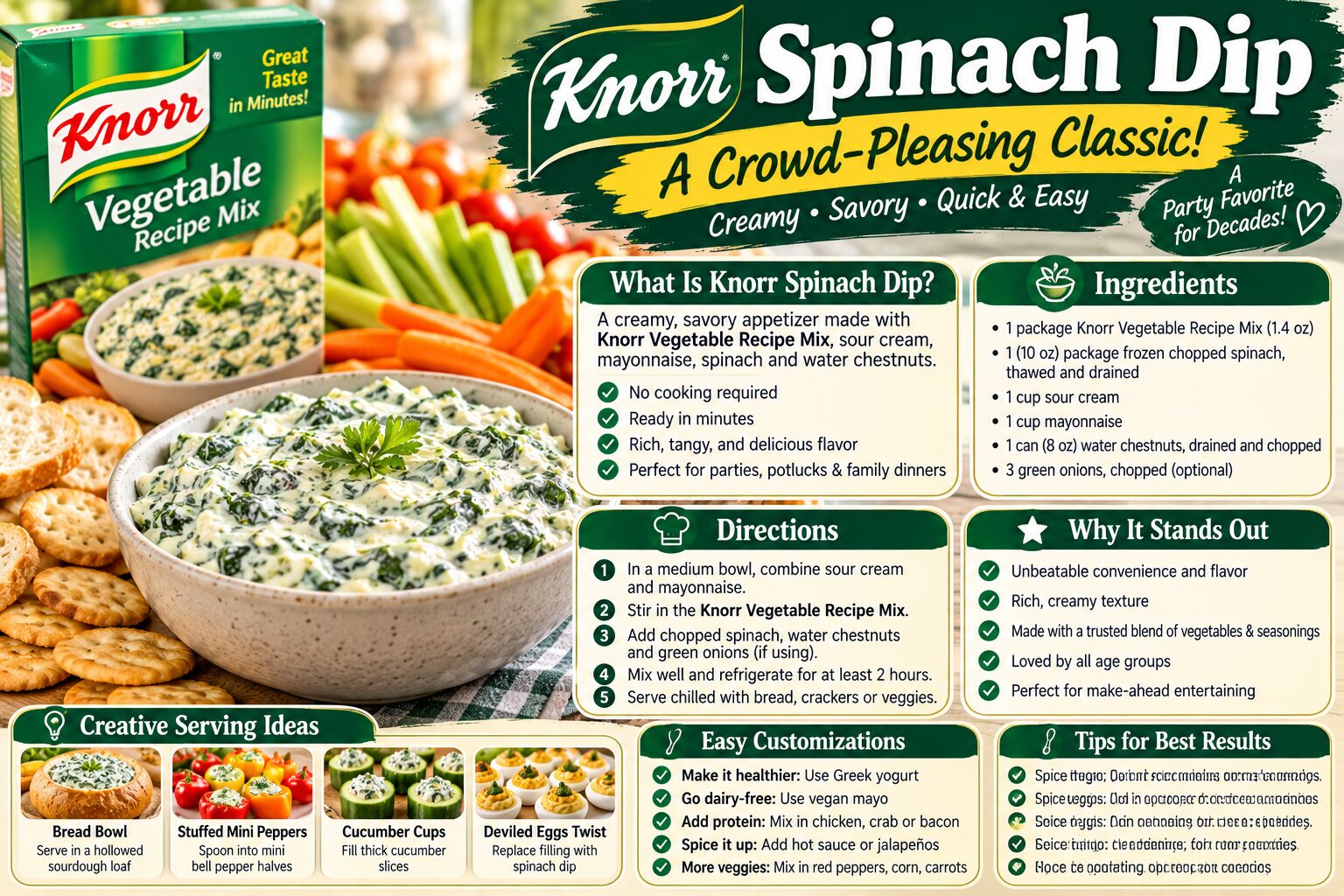 knorr spinach dip